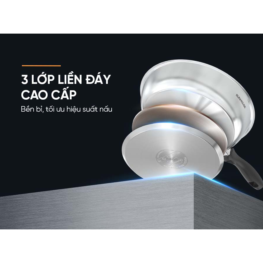 Chảo Inox Impact Sunhouse ECO IN16M3