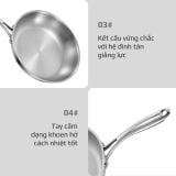 Chảo Inox Chống Dính Tự Nhiên Olivo Steve X - Đáy 4 lớp, Đường Kính 24cm – Nấu Được Trên Mọi Loại Bếp