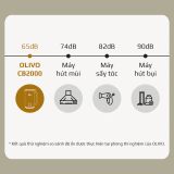 Máy Xay Nấu Đa Năng OLIVO CB2000 - Dung Tích 1000ML, Độ Ồn Thấp, Chống Trào Tuyệt Đối, Dễ Vệ Sinh