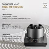 Máy Xay Nấu Đa Năng OLIVO X24 PRO - Đa Chức Năng - Chống Trào Tuyệt Đối - Mâm Nhiệt Gốm Chống Dính