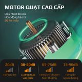 Nồi Chiên Không Dầu OLIVO AF15 - 16 Chức Năng - Dung Tích 15L - Công Suất 2000W