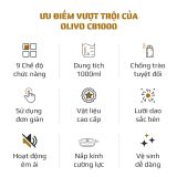 Máy Xay Nấu Đa Năng OLIVO CB1000 - Dung Tích 1L, Nắp INOX Kết Hợp Kính Cường Lực Duy Nhất Trên Thị Trường, Công Suất 880W, 9 Chế Độ, Chống Trào Tuyệt Đối