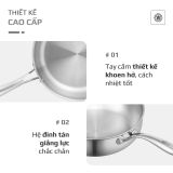 Chảo Inox OLIVO STEVE 2685 – Chống Dính Tự Nhiên, Đáy 3 Lớp, Đường Kính 26cm, Sâu 8.5cm – Nấu Trên Mọi Loại Bếp