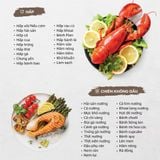 NỒI CHIÊN HẤP ĐA NĂNG OLIVO STEAMFRY XTRA - NÂNG CẤP BẢNG ĐIỀU KHIỂN OLED HIỆN ĐẠI