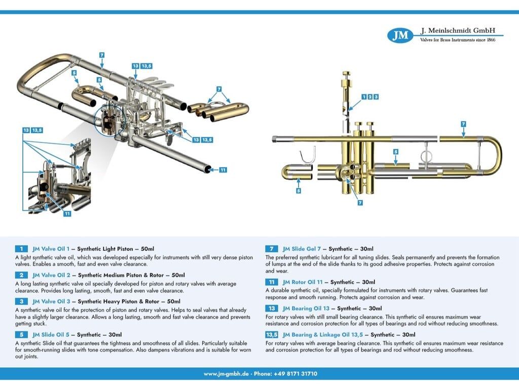  Gel Bôi Trơn Thanh Trượt Kèn Hơi Tổng Hợp JM007 Slide Gel – Synthetic – 30 ml 