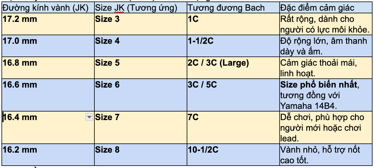  Búp kèn Trumpet JK Exclusive 10D 