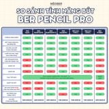  [2026] Bút cảm ứng BerPencil Hybrid dành cho điện thoại và iPad - Chống chạm nhầm, scribble thế hệ mới by MèoBer 