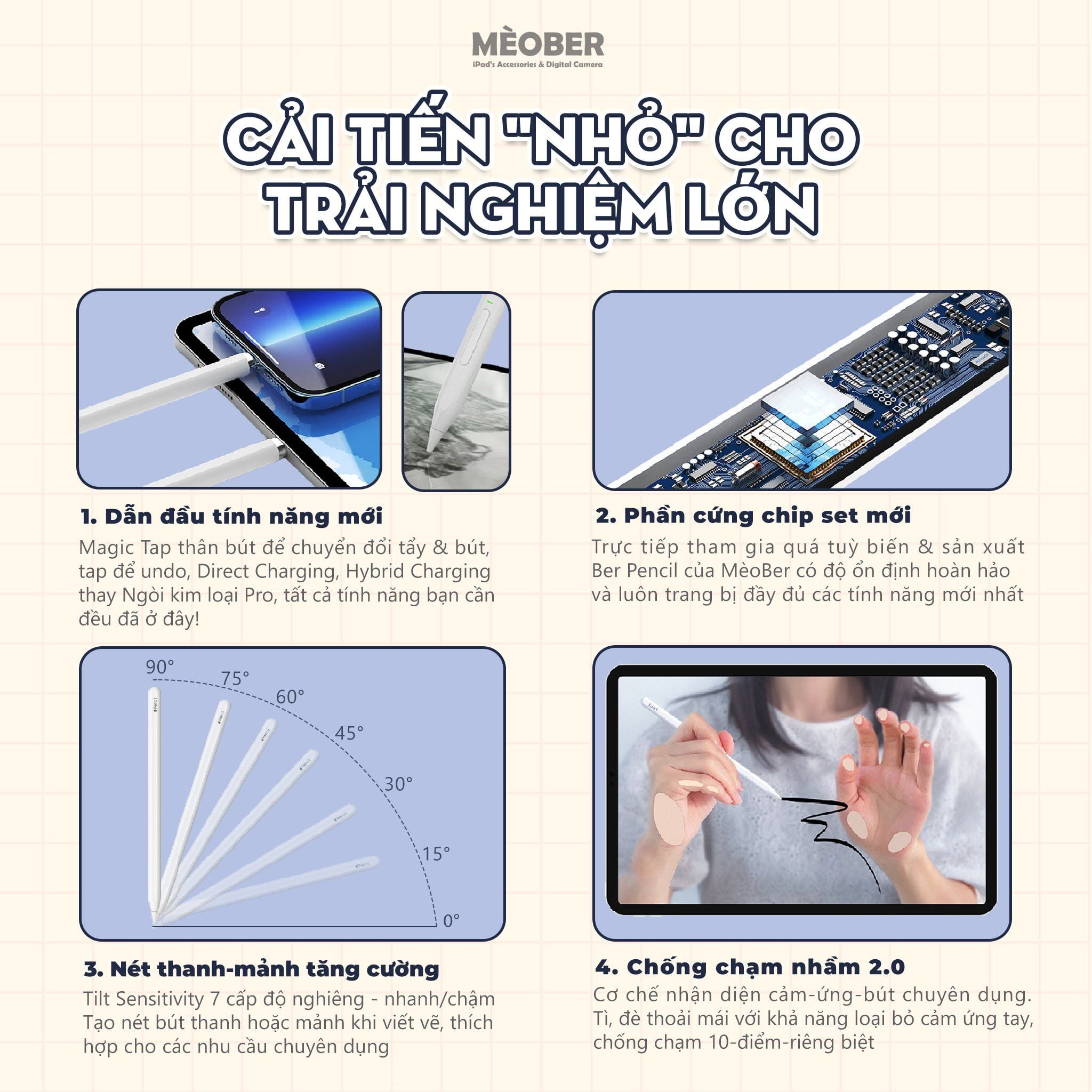  Bút cảm ứng BerPencil Pro dành cho iPad - Chống chạm nhầm, chuyển chữ viết thành văn bản, sạc nam châm by MèoBer 