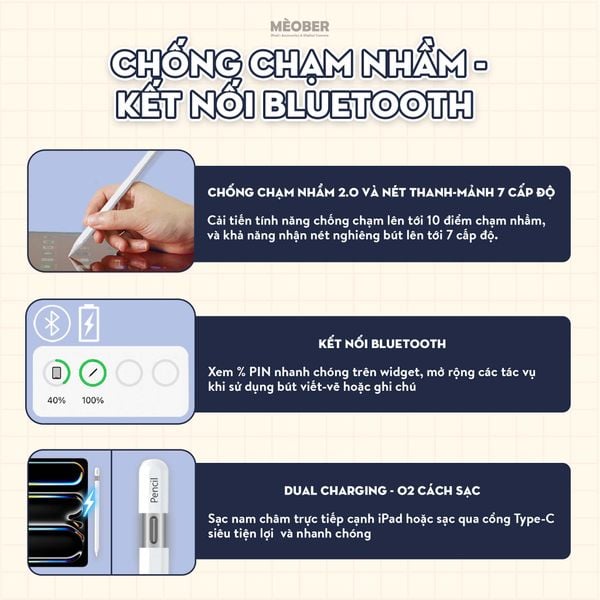  [2025] Bút cảm ứng BerPencil Pro M4/Air6 dành cho iPad - Chống chạm nhầm, scribble, sạc nam châm thế hệ mới by MèoBer 