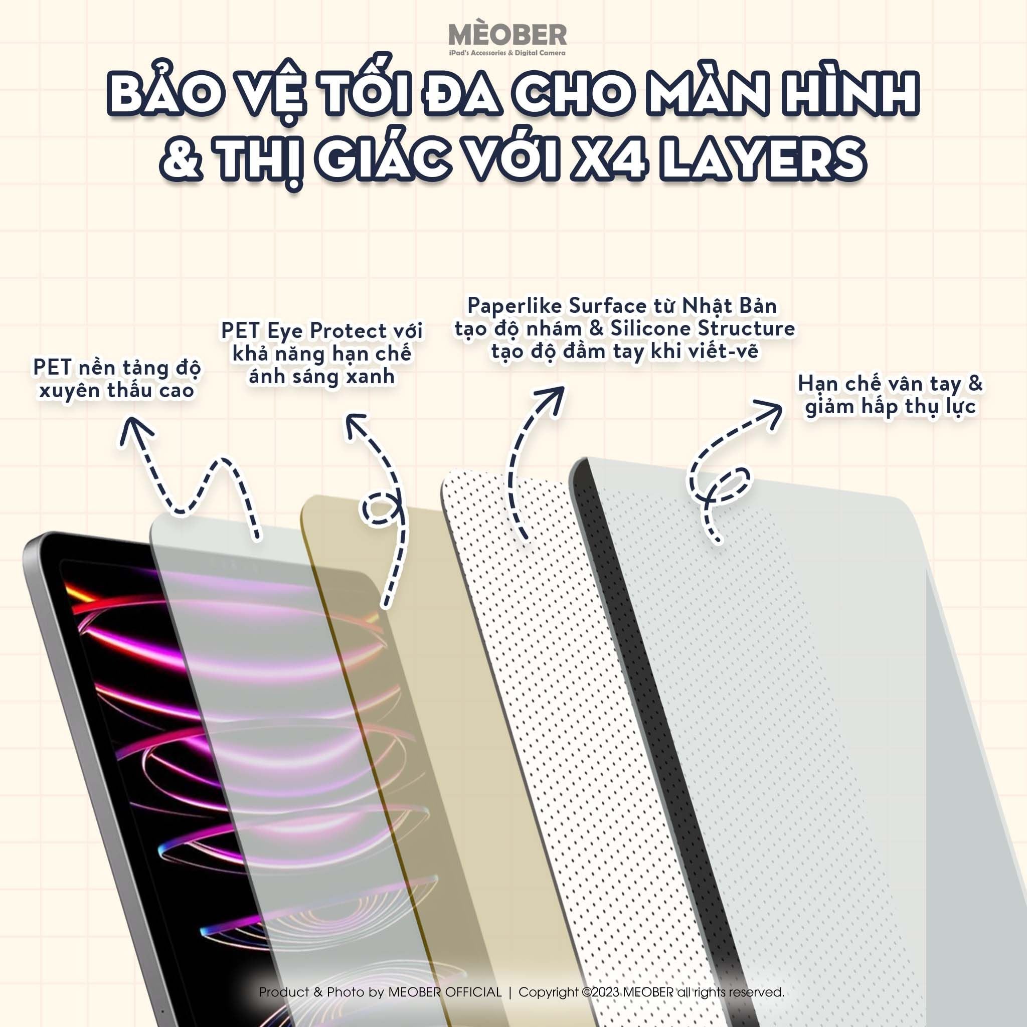  [Paperlike Tháo Rời] Dán màn hình iPad BerPaper Magnetic & Nano Paperfilm - Hỗ trợ tháo rời, tạo cảm giác viết bút dễ dàng by Meober 