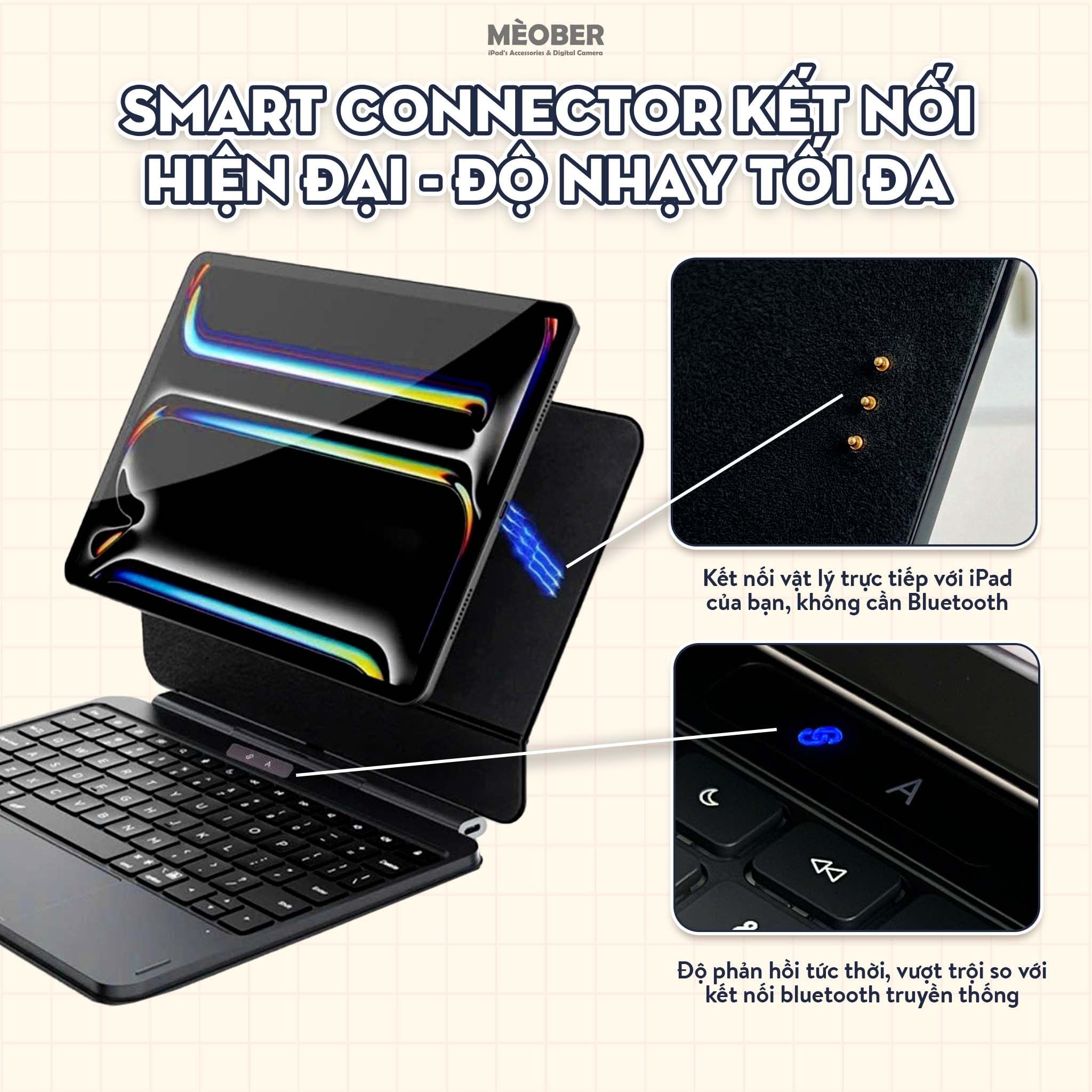  [2026] Bao Da Kèm Bàn Phím Magic Ultra Keyboard cho iPad by MèoBer dành cho iPad Pro, Air, 11inch, 12,9inch, M1 M2 M4 