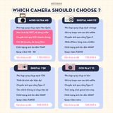  COMBO SET QUÀ DIGICAM - MÁY ẢNH KĨ THUẬT SỐ - READY TO GIFT BY MÈOBER 