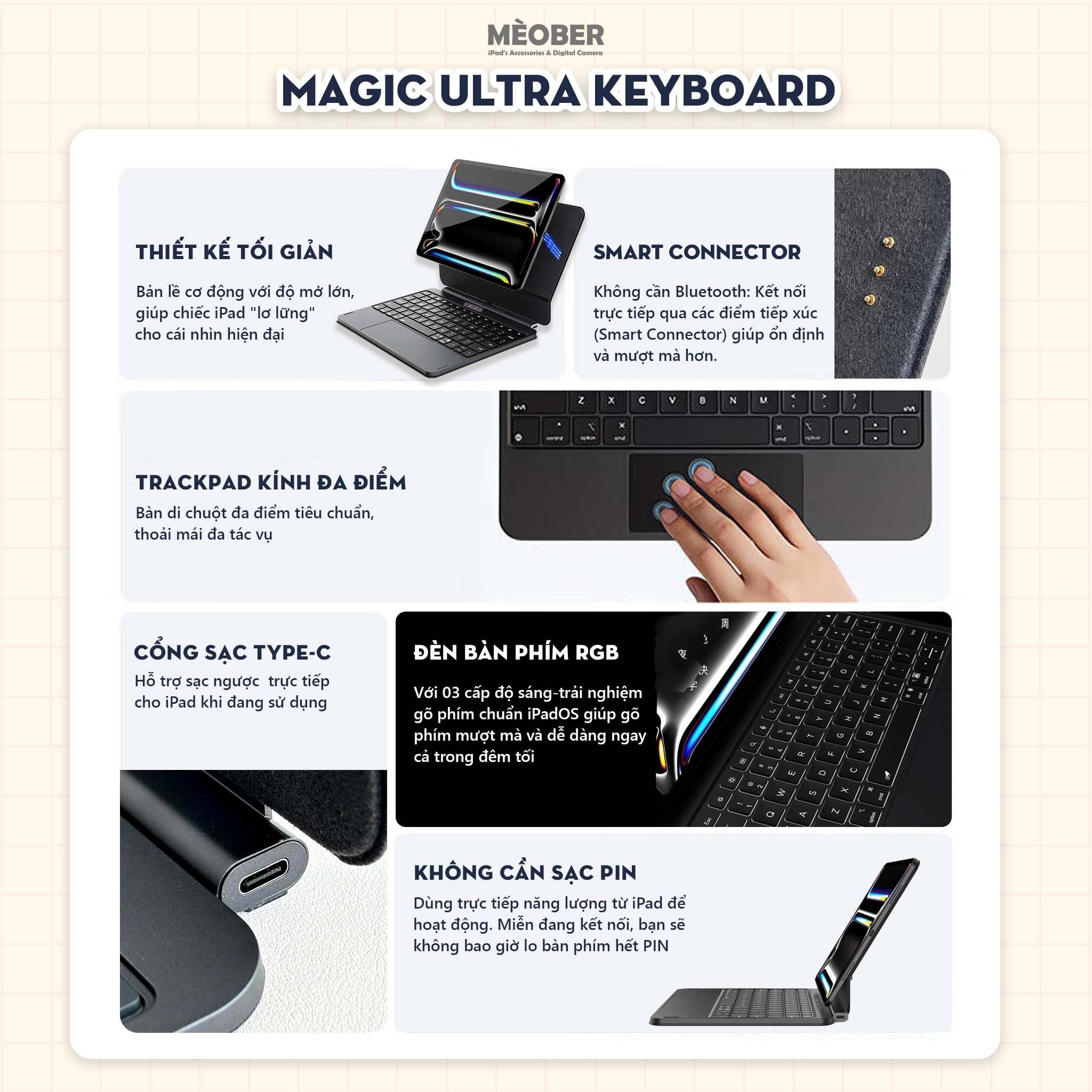  [2026] Bao Da Kèm Bàn Phím Magic Ultra Keyboard cho iPad by MèoBer dành cho iPad Pro, Air, 11inch, 12,9inch, M1 M2 M4 
