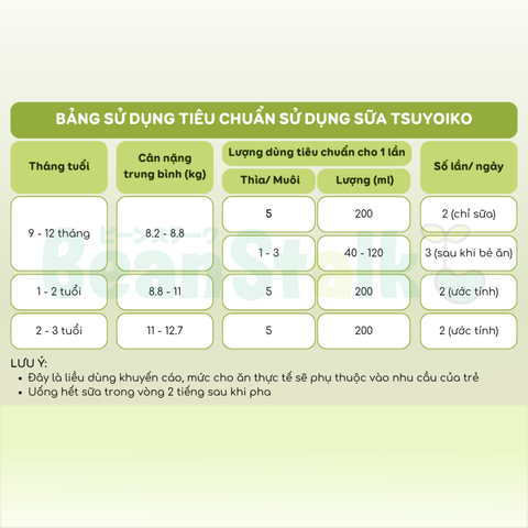 Sữa Beanstalk Nhật Bản Dạng Lon, Thanh 800g - Sữa Bột Công Thức