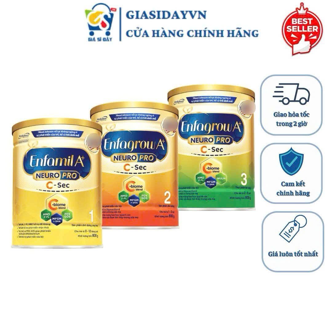 Sữa Enfa C-Sec A+ Neuropro Cho Trẻ Sinh Mổ 400g, 800g - Sữa Bột Công Thức