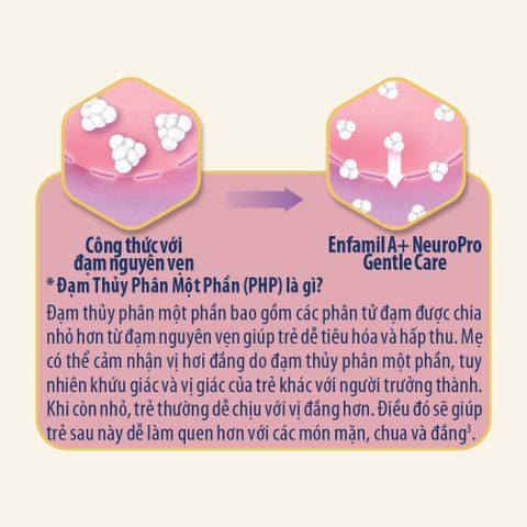 Sữa Bột Enfamil Gentle Care A+ Neuropro 350g (0-1Y) - Sữa Bột Công Thức