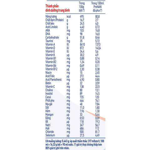 Sữa Pre Nan Nestle 380g (0M+) Cho Trẻ Nhẹ Cân, Thiếu Tháng - Sữa Bột Công Thức