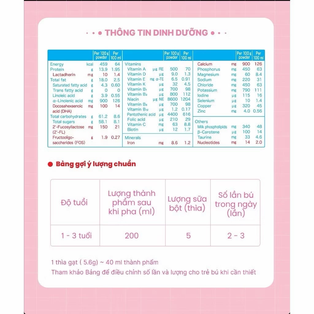 Sữa Bột Meiji Nhập Khẩu Premium Lon 800g Số 0 (0-1Y) & Số 9 (1-3Y) - Sữa Bột Công Thức