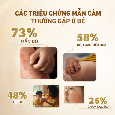 Sữa Nan SupremePro Nestle Cho Trẻ Dị Ứng Đủ Số 800g - Sữa Bột Công Thức