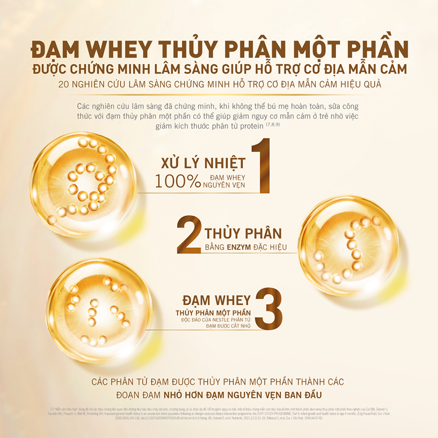 Sữa Nan SupremePro Nestle Cho Trẻ Dị Ứng Đủ Số 800g - Sữa Bột Công Thức