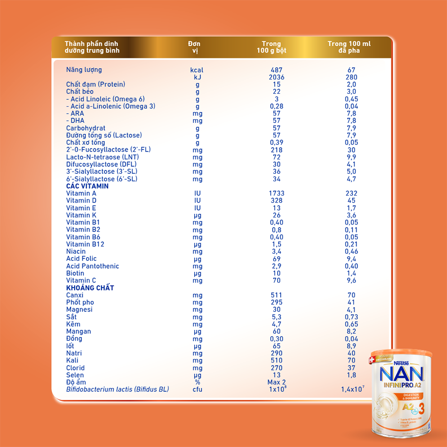 Sữa Nan InfiniPro Đạm A2 Nestle Đủ Số 400g, 800g - Sữa Bột Công Thức