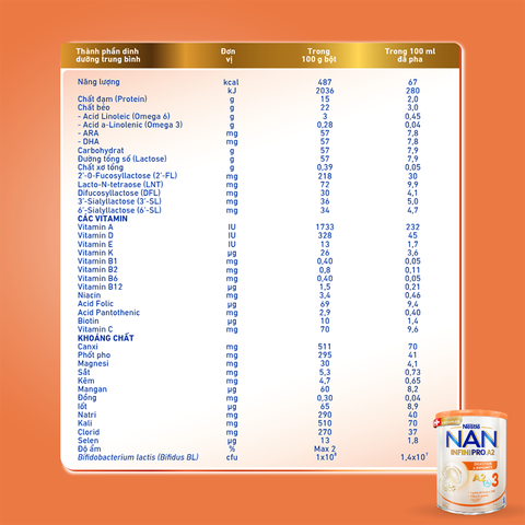 Sữa Nan InfiniPro Đạm A2 Nestle Đủ Số 400g, 800g - Sữa Bột Công Thức
