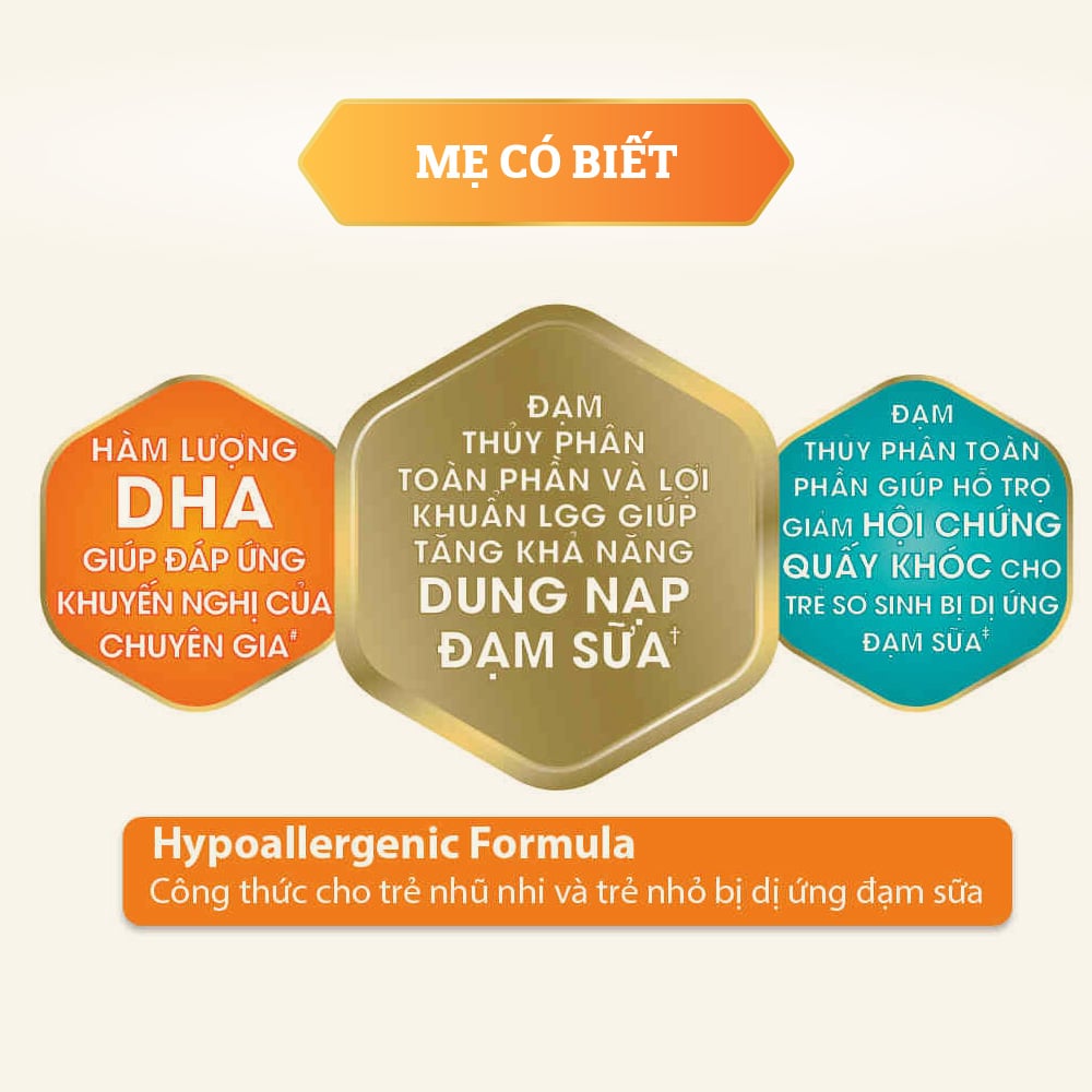 Sữa Enfa Nutramigen 400g (0-1Y) Cho Trẻ Dị Ứng Đạm Bò