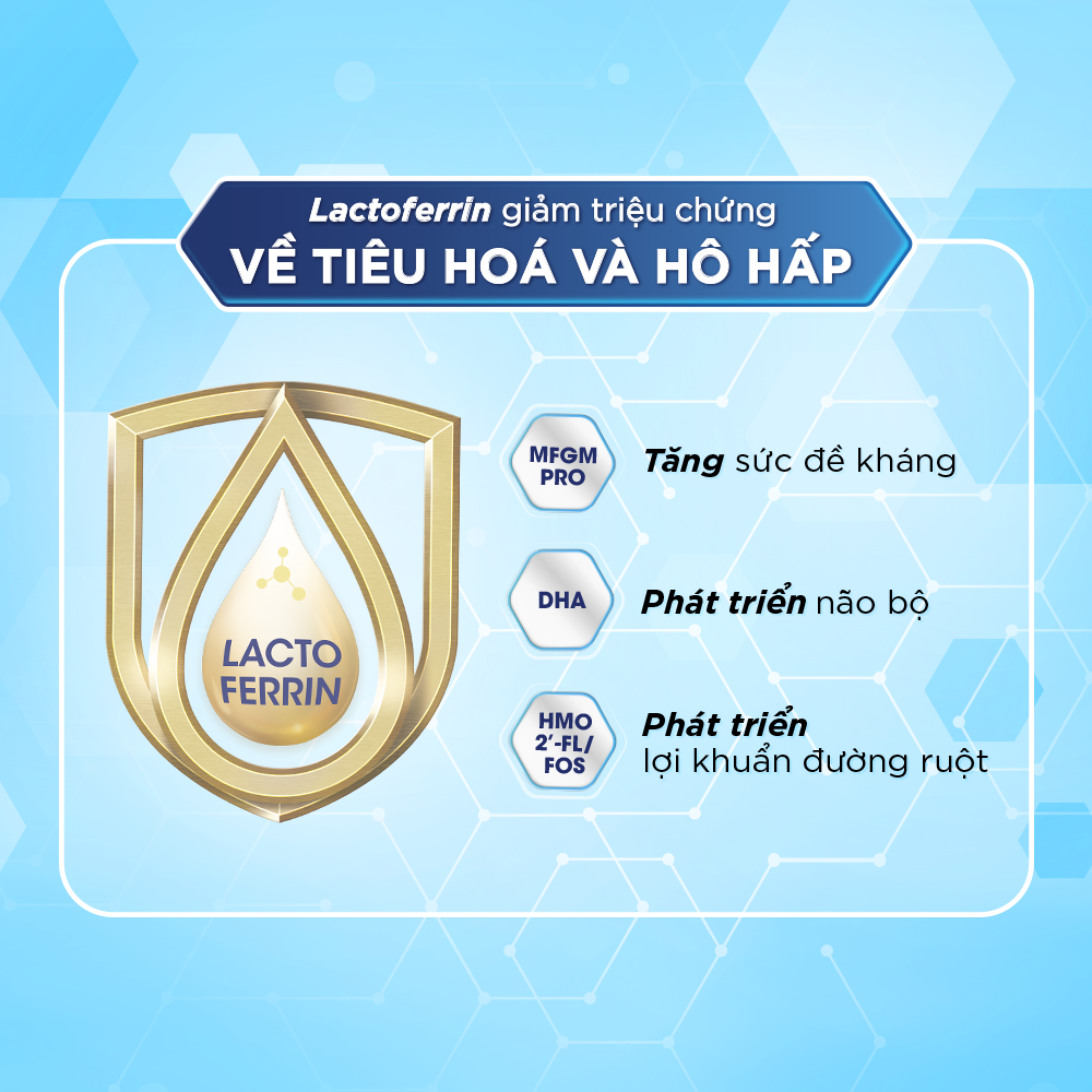 Sữa Enfa Enspire Mỹ Enfamil Enfagrow - Sữa Bột Công Thức