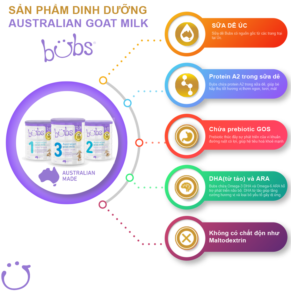 Sữa Dê Bubs Đạm A2 400g 800g 600g - Sữa Bột Công Thức