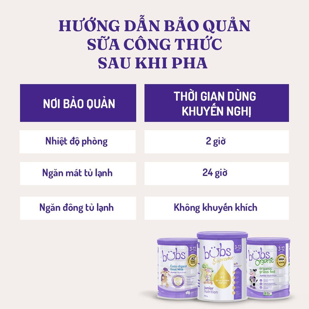 Sữa Dê Bubs Đạm A2 400g 800g 600g - Sữa Bột Công Thức