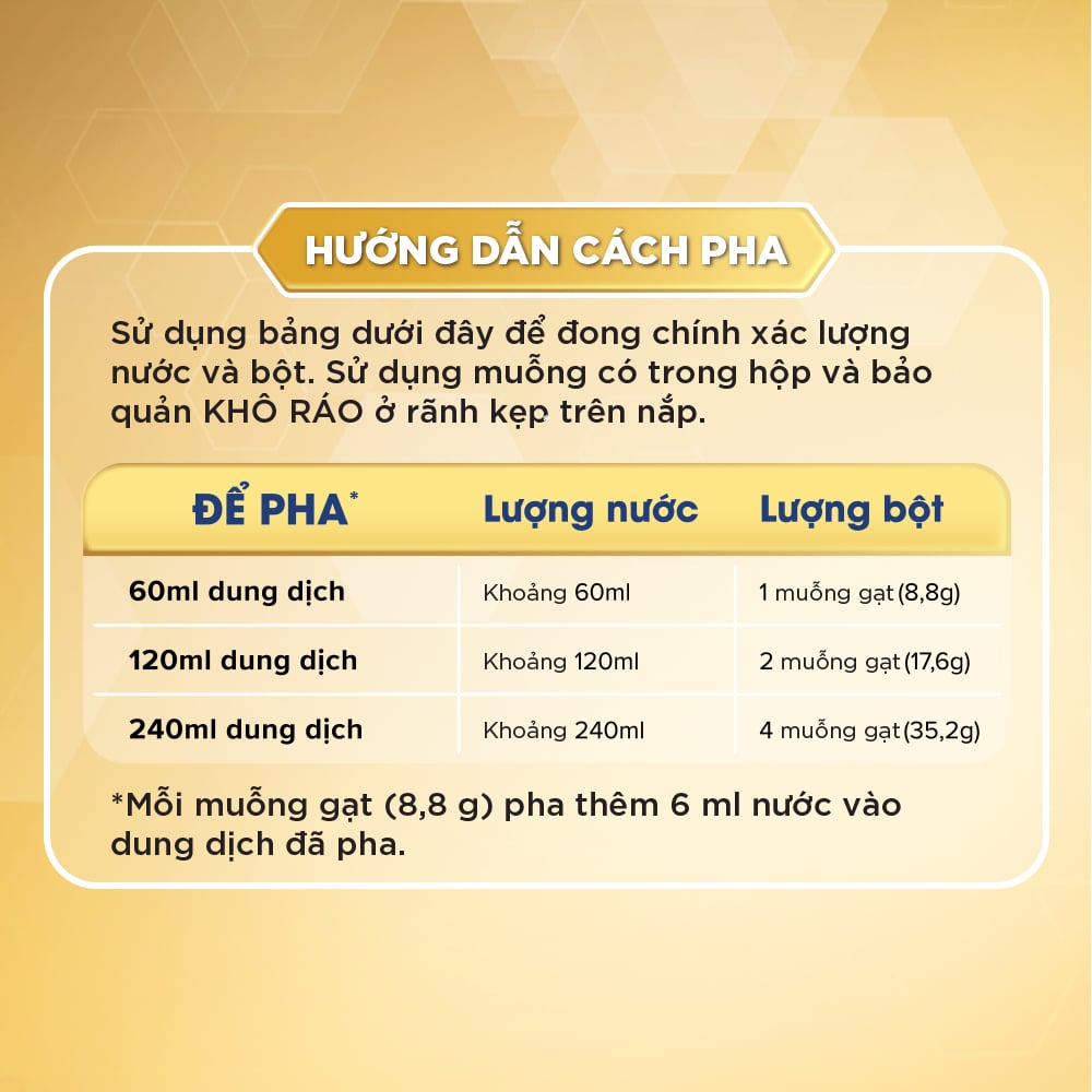 Sữa Enfamil NeuroPro Mỹ 890g (0-1Y) Hộp giấy - Sữa Bột Công Thức