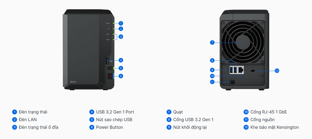 Bộ lưu trữ mạng Synology DS223 2-bay DiskStation, Realtek RTD1619B quad-core processor, 2GB non-ECC DDR4 (non-upgradable), 2Y WTY