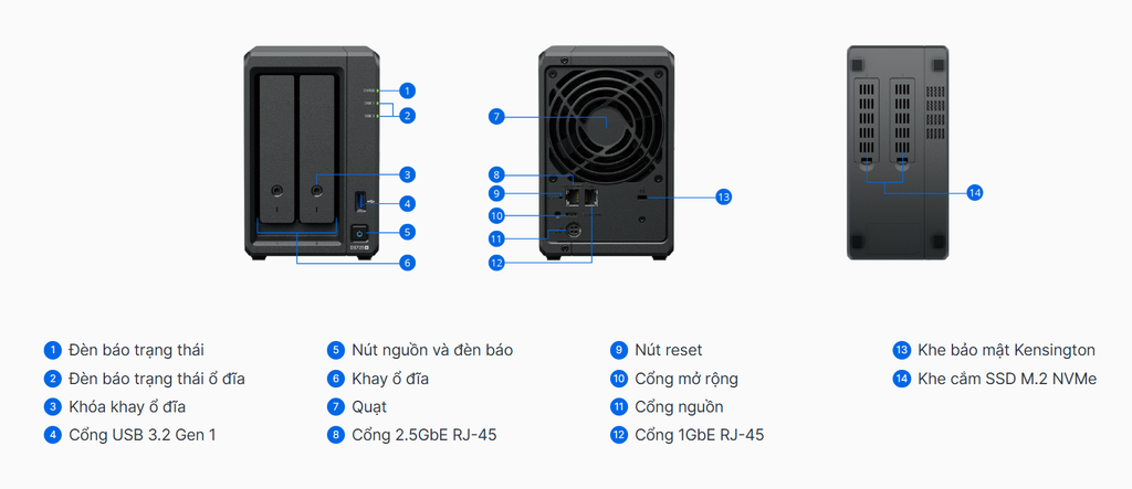 Bộ lưu trữ mạng Synology DS725+ 2-bay Plus series model (up to 7 bay) with AMD Ryzen R1600, 4 GB DDR4 ECC SODIMM, and is upgradeable to 32 GB,Built-in two M.2 NVMe slots and 1 x 2.5GbE and 1 x 1GbE RJ-45 LAN port, 3Y WTY
