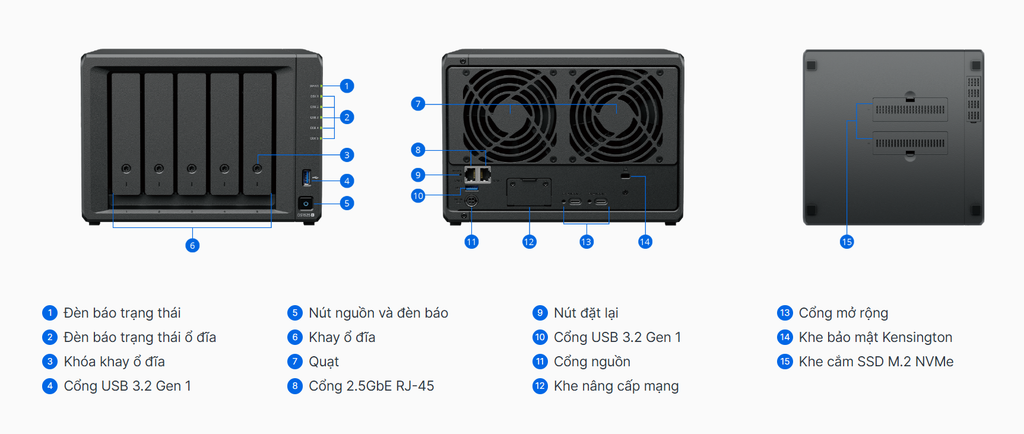 Bộ lưu trữ mạng Synology DS1525+ 5-bay Plus series (up to 15-bay), AMD Ryzen V1500B, 8 GB DDR4 SODIMM (up to 32 GB), 2 x M.2 NVMe slots, 2 x 2.5GbE RJ-45 ports, 10GbE expansion options via E10G22-T1-Mini, 3Y WTY