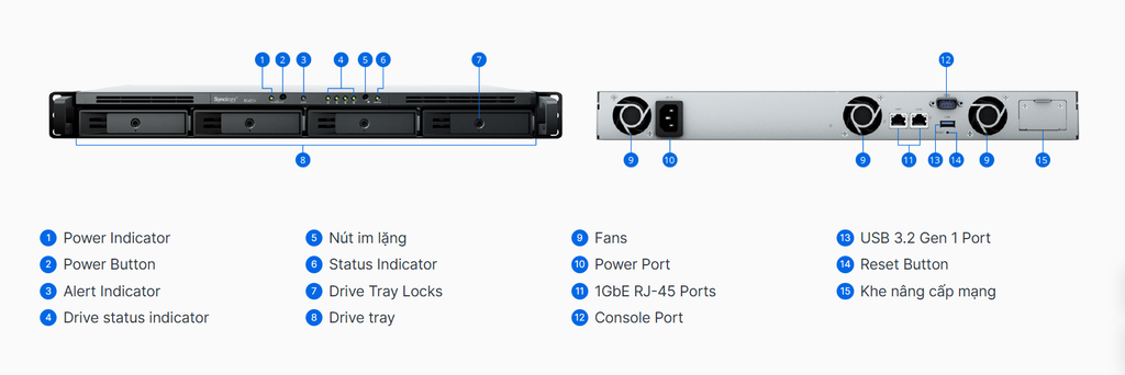 Bộ lưu trữ mạng Synology RS422+ 4-bay RackStation, AMD R1600 dual-core (4-threads) 2.6 GHz up to 3.1 GHz, 2 GB DDR4 ECC, 2 x 1GbE RJ-45, E10G22-T1-Mini 10GbE RJ-45 Network Upgrade Module (optional), 3Y WTY