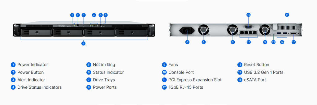 Bộ lưu trữ mạng Synology RS822+ 4-bay RackStation (up to 8-bay), Quad Core 2.2 GHz, 2GB RAM (up to 32 GB), 10GbE NIC support (optional), 3Y WTY