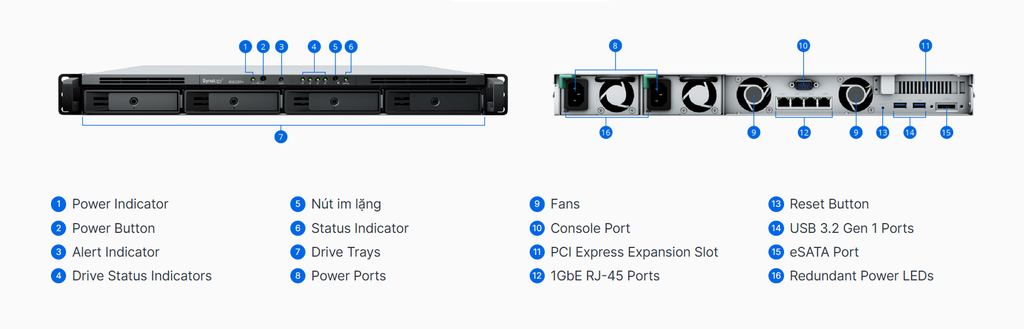 Bộ lưu trữ mạng Synology RS822RP+ 4-bay RackStation (up to 8-bay), Quad Core 2.2 GHz, 2GB RAM (up to 32 GB), 10GbE NIC support (optional), Redundant power, 3Y WTY