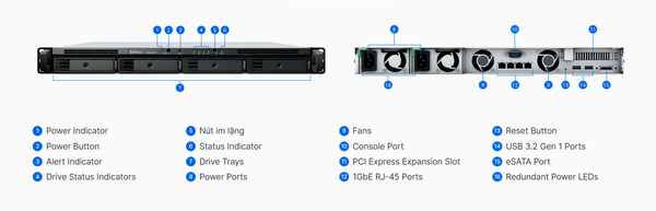  Bộ lưu trữ mạng Synology RS822RP+ 4-bay RackStation (up to 8-bay), Quad Core 2.2 GHz, 2GB RAM (up to 32 GB), 10GbE NIC support (optional), Redundant power, 3Y WTY 