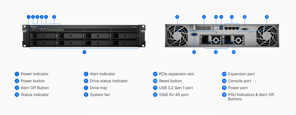 Bộ lưu trữ mạng Synology RS1221RP+ 8-bay RackStation (up to 12-bay), Quad Core 2.2 GHz, 4GB RAM (up to 32GB), 10GbE NIC support (optional), M.2 SSD support with M2D20, Redundant power, 3Y WTY