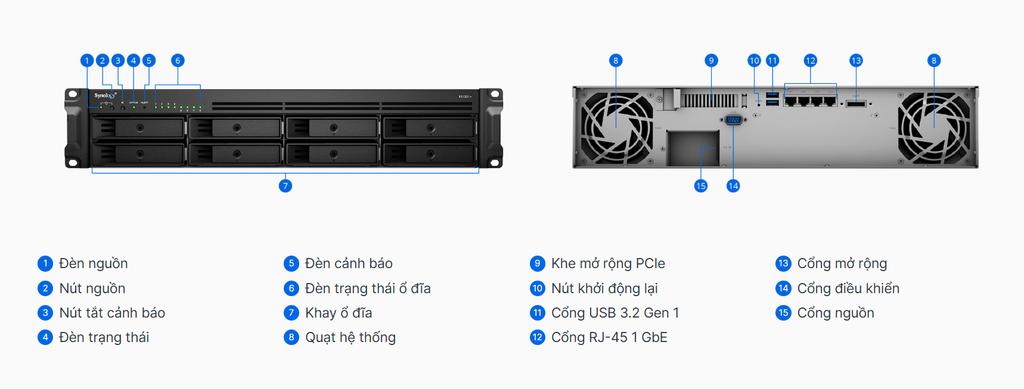 Bộ lưu trữ mạng Synology RS1221+ 8-bay RackStation (up to 12-bay), Quad Core 2.2 GHz, 4GB RAM (up to 32GB), 10GbE NIC support (optional), M.2 SSD support with M2D20, 3Y WTY