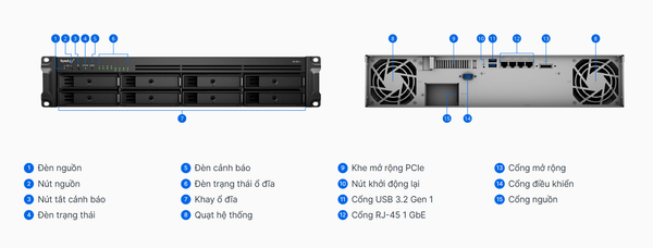  Bộ lưu trữ mạng Synology RS1221+ 8-bay RackStation (up to 12-bay), Quad Core 2.2 GHz, 4GB RAM (up to 32GB), 10GbE NIC support (optional), M.2 SSD support with M2D20, 3Y WTY 