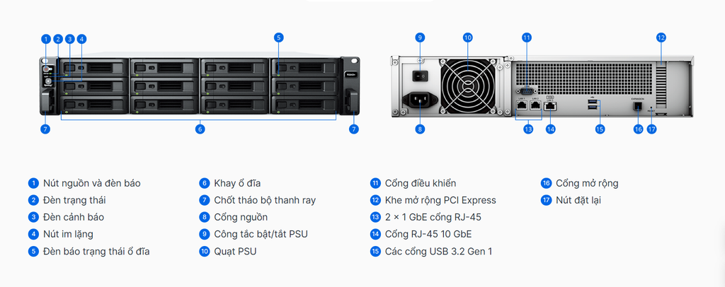 Bộ lưu trữ mạng Synology RS2423+ 12-bay Plus series, AMD Ryzen V1780B quad-core processor, 8GB DDR4 ECC (up to 32GB), 10GbE RJ-45, 2 x 1GbE ports, Support RX1223RP expansion, 3Y WTY