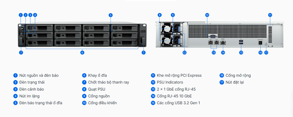Bộ lưu trữ mạng Synology RS2423RP+II 12-bay RackStation (up to 24-bay),AMD Ryzen V1780, 8GB DDR4 ECC default memory, expandable up to 32GB,1x 10GbE RJ-45 and 2 x 1GbE ports, 1 × PCIe 3.0 slot, 3Y WTY
