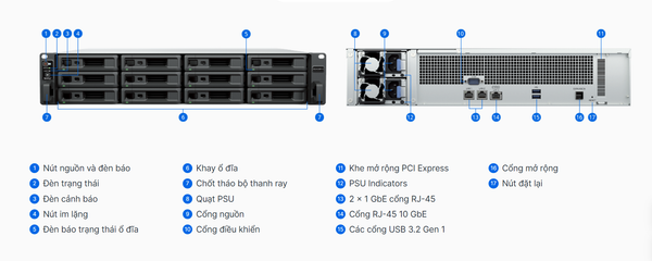  Bộ lưu trữ mạng Synology RS2423RP+II 12-bay RackStation (up to 24-bay),AMD Ryzen V1780, 8GB DDR4 ECC default memory, expandable up to 32GB,1x 10GbE RJ-45 and 2 x 1GbE ports, 1 × PCIe 3.0 slot, 3Y WTY 