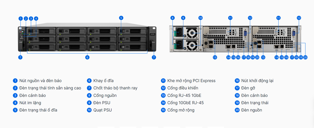 Bộ lưu trữ mạng Synology SA3400D 12-bay active-passive NAS, 8-core processor, 8GB ECC UDIMM up to 64GB, PCIe 3.0 x8 slot per controller, supports 2xRXD1219sas, 5Y WTY