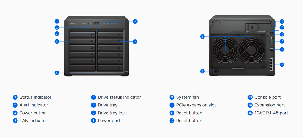 Bộ lưu trữ mạng Synology DS2422+ 12-bay DiskStation (up to 24-bay), 4-Core 2.2 GHz, 4GB RAM (up to 32GB), 10GbE NIC & M.2 SATA SSD support (optional), 3Y WTY