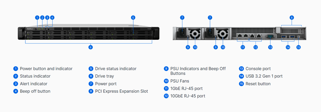 Bộ lưu trữ mạng Synology FS2500 12-bay 2.5'' SATA All-flash storage, Quad Core 3.35GHz (turbo to 3.6GHz), 8GB RAM (up to 32GB), 5Y WTY