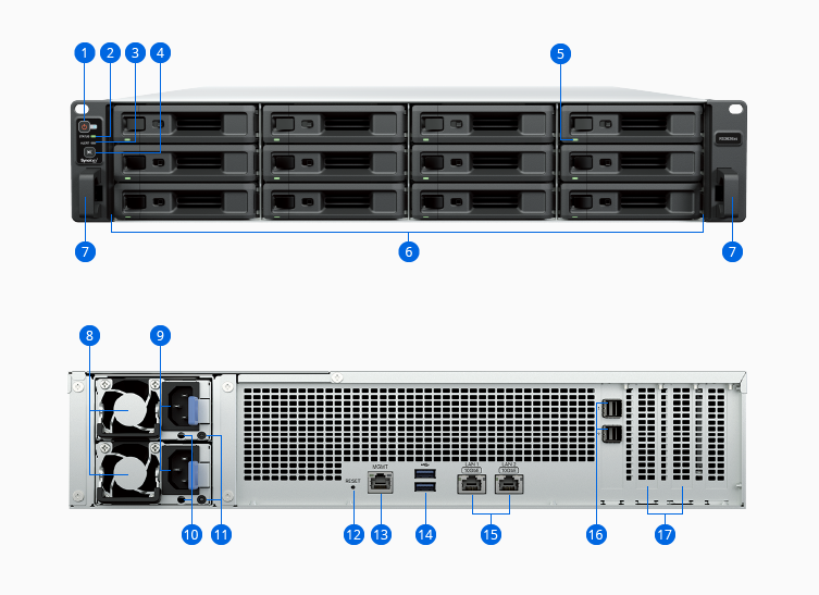 Bộ lưu trữ mạng Synology RS3626xs 12-bay (up to 36-bay) Xeon D-1726 model, featuring dual 10GbE ports, 8GB DDR4 RAM (up to 48GB), PCIe 4.0 expansion, 5Y WTY