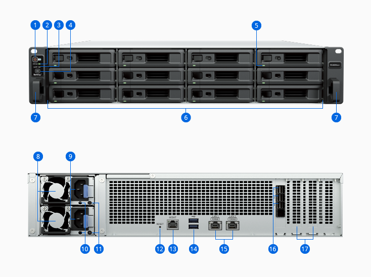 Bộ lưu trữ mạng Synology RS4826xs+ 12-bay (up to 48-bay) Xeon D-1739 model, featuring dual 10GbE ports, 16GB DDR4 RAM (up to 96GB), PCIe 4.0 expansion, 5Y WTY