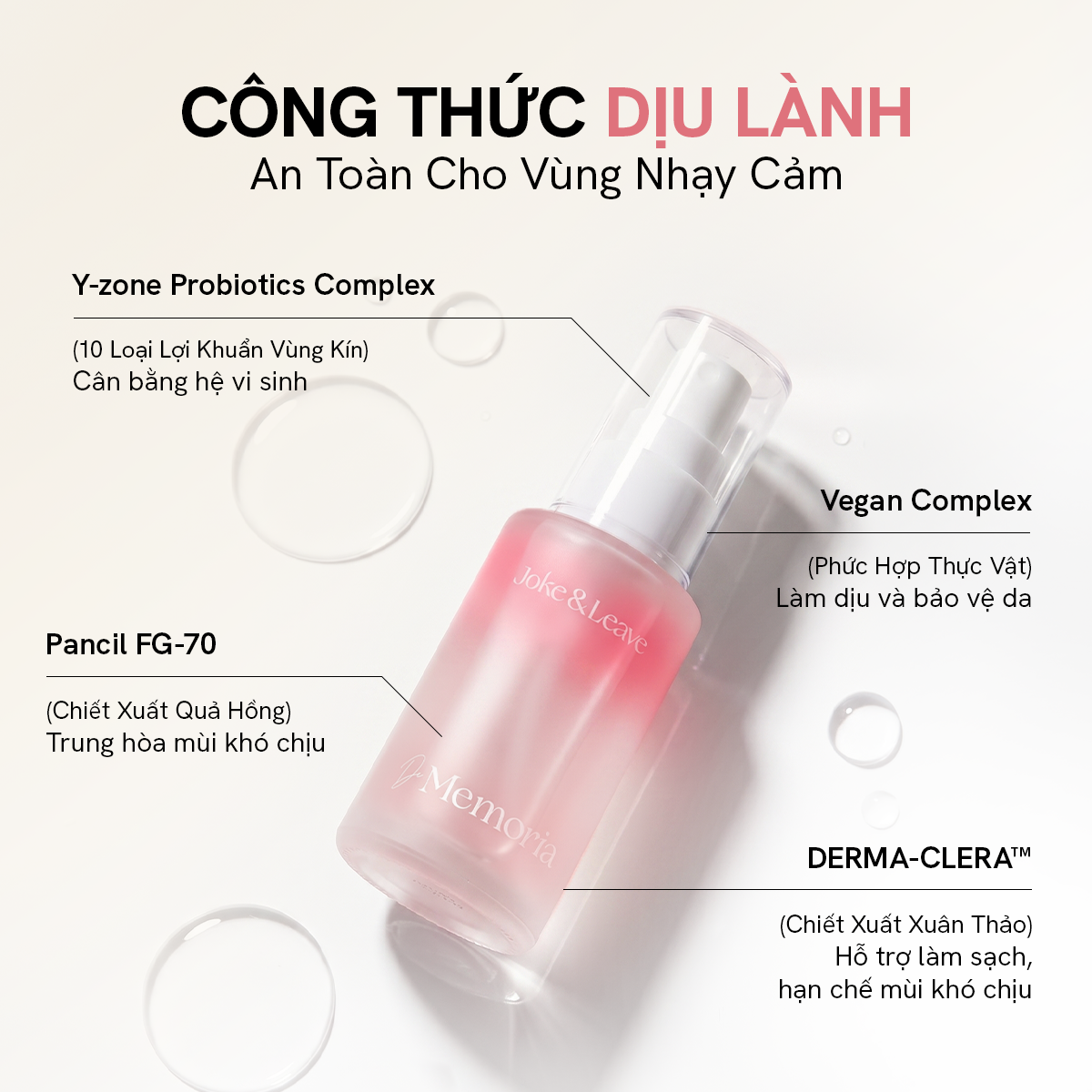  [MỚI] Nước Hoa Vùng Kín De Memoria - Xạ Hương Tinh Tế, Tươi Mới (30ml) 
